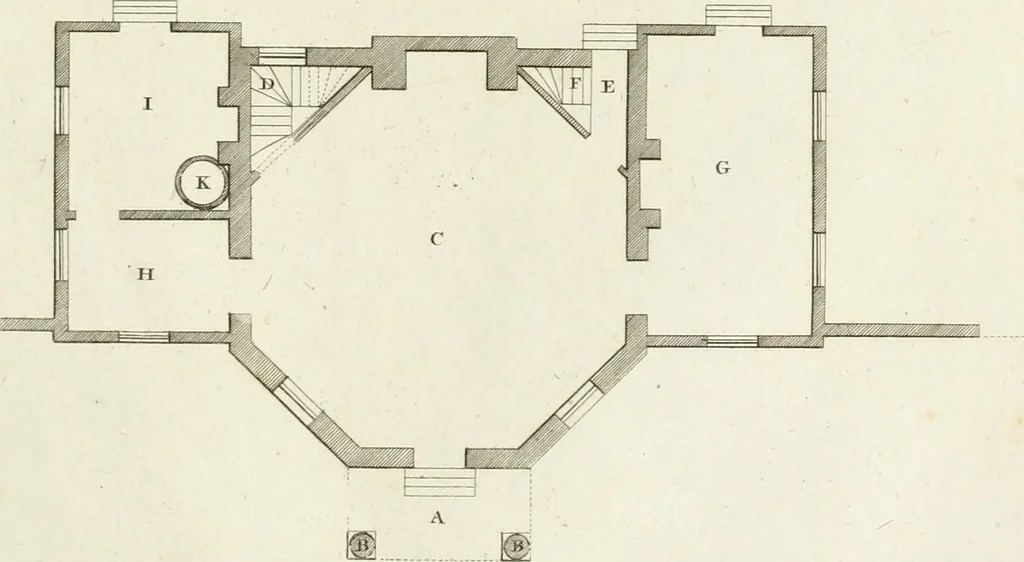 An illustration from The builder's magazine, or, A universal dictionary for architects, carpenters, masons, bricklayers, &c. as well as for every gentleman who would wish to be a competent judge of the elegant and necessary art of building : consisting of designs in architecture ... : together with the plans and sections serving as an unerring assistant in the construction of any building, from a palace to a cottage ..., 1800, leaf 56