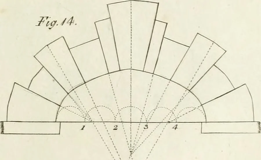 An illustration from The builder's magazine, or, A universal dictionary for architects, carpenters, masons, bricklayers, &c. as well as for every gentleman who would wish to be a competent judge of the elegant and necessary art of building : consisting of designs in architecture ... : together with the plans and sections serving as an unerring assistant in the construction of any building, from a palace to a cottage ..., 1800, leaf 66