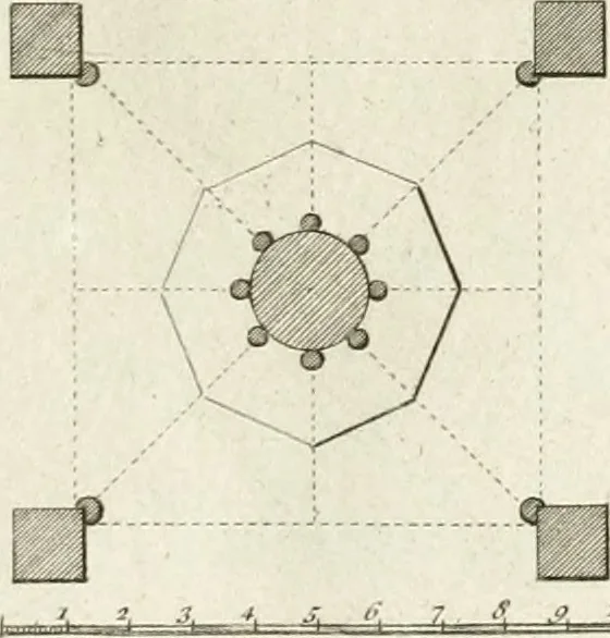 An illustration from The builder's magazine, or, A universal dictionary for architects, carpenters, masons, bricklayers, &c. as well as for every gentleman who would wish to be a competent judge of the elegant and necessary art of building : consisting of designs in architecture ... : together with the plans and sections serving as an unerring assistant in the construction of any building, from a palace to a cottage ..., 1800, leaf 78