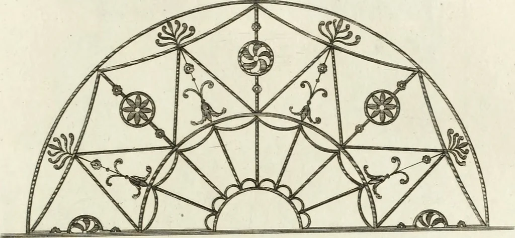 An illustration from The builder's magazine, or, A universal dictionary for architects, carpenters, masons, bricklayers, &c. as well as for every gentleman who would wish to be a competent judge of the elegant and necessary art of building : consisting of designs in architecture ... : together with the plans and sections serving as an unerring assistant in the construction of any building, from a palace to a cottage ..., 1800, leaf 88