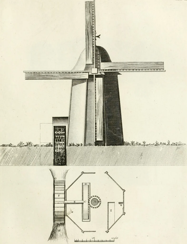 An illustration from The builder's magazine, or, A universal dictionary for architects, carpenters, masons, bricklayers, &c. as well as for every gentleman who would wish to be a competent judge of the elegant and necessary art of building : consisting of designs in architecture ... : together with the plans and sections serving as an unerring assistant in the construction of any building, from a palace to a cottage ..., 1800, leaf 96