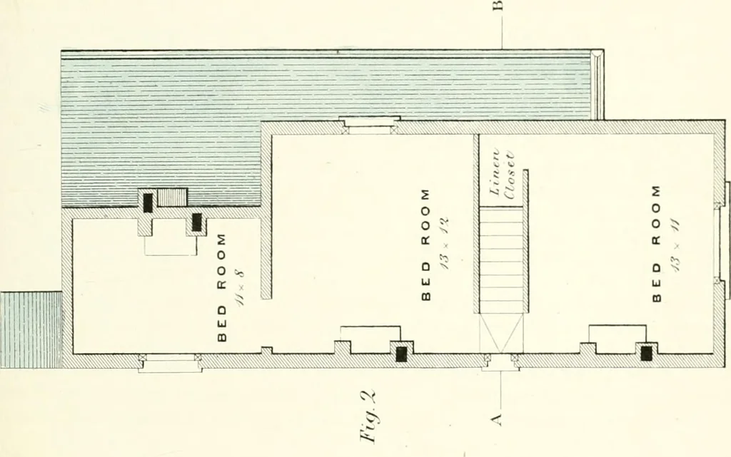 An illustration from The builder's practical director; or, Buildings for all classes, containing plans, sections and elevations for the erection of cottages, villas, farm buildings, dispensaries, public schools, &c., with detailed estimates, quantities, prices, &c. .., 1855, leaf 130
