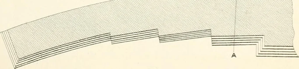An illustration from The builder's practical director; or, Buildings for all classes, containing plans, sections and elevations for the erection of cottages, villas, farm buildings, dispensaries, public schools, &c., with detailed estimates, quantities, prices, &c. .., 1855, leaf 138