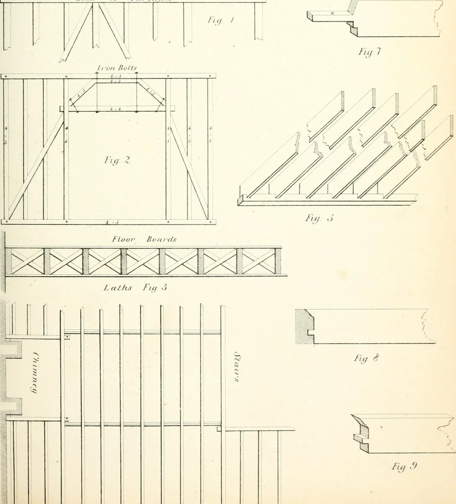 An illustration from The builder's practical director; or, Buildings for all classes, containing plans, sections and elevations for the erection of cottages, villas, farm buildings, dispensaries, public schools, &c., with detailed estimates, quantities, prices, &c. .., 1855, leaf 150
