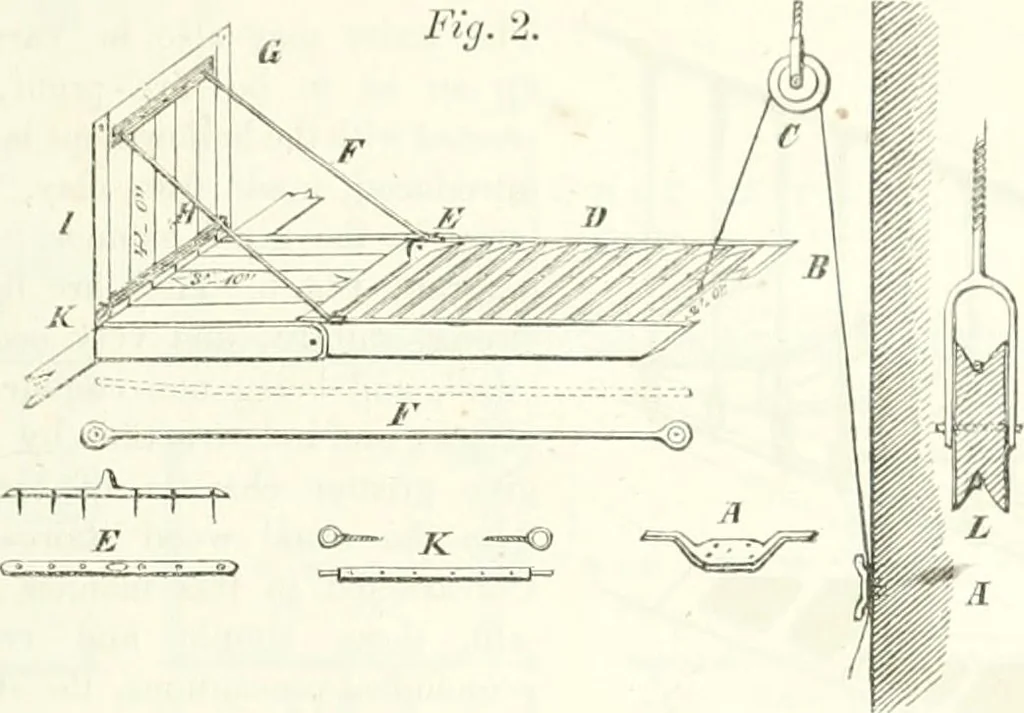 An illustration from The builder's practical director; or, Buildings for all classes, containing plans, sections and elevations for the erection of cottages, villas, farm buildings, dispensaries, public schools, &c., with detailed estimates, quantities, prices, &c. .., 1855, leaf 164