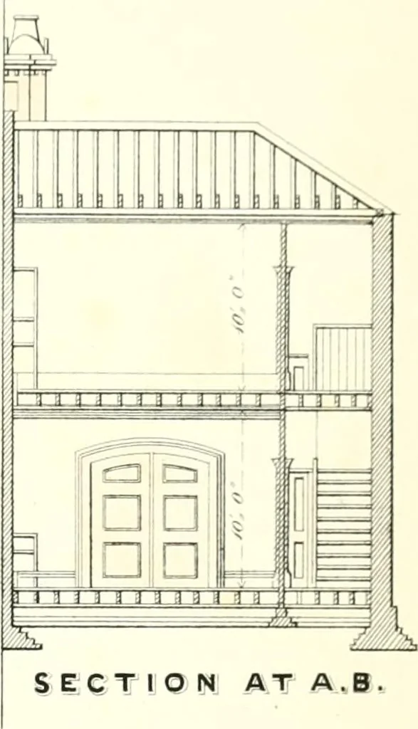 An illustration from The builder's practical director; or, Buildings for all classes, containing plans, sections and elevations for the erection of cottages, villas, farm buildings, dispensaries, public schools, &c., with detailed estimates, quantities, prices, &c. .., 1855, leaf 190