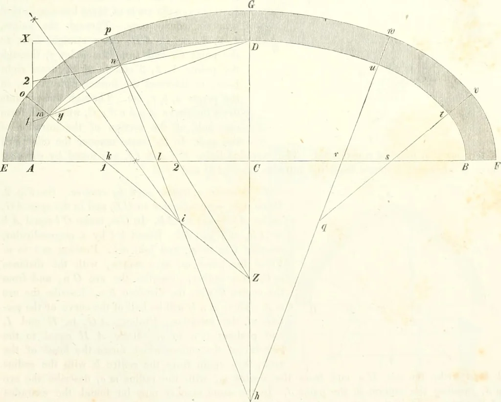 An illustration from The builder's practical director; or, Buildings for all classes, containing plans, sections and elevations for the erection of cottages, villas, farm buildings, dispensaries, public schools, &c., with detailed estimates, quantities, prices, &c. .., 1855, leaf 192