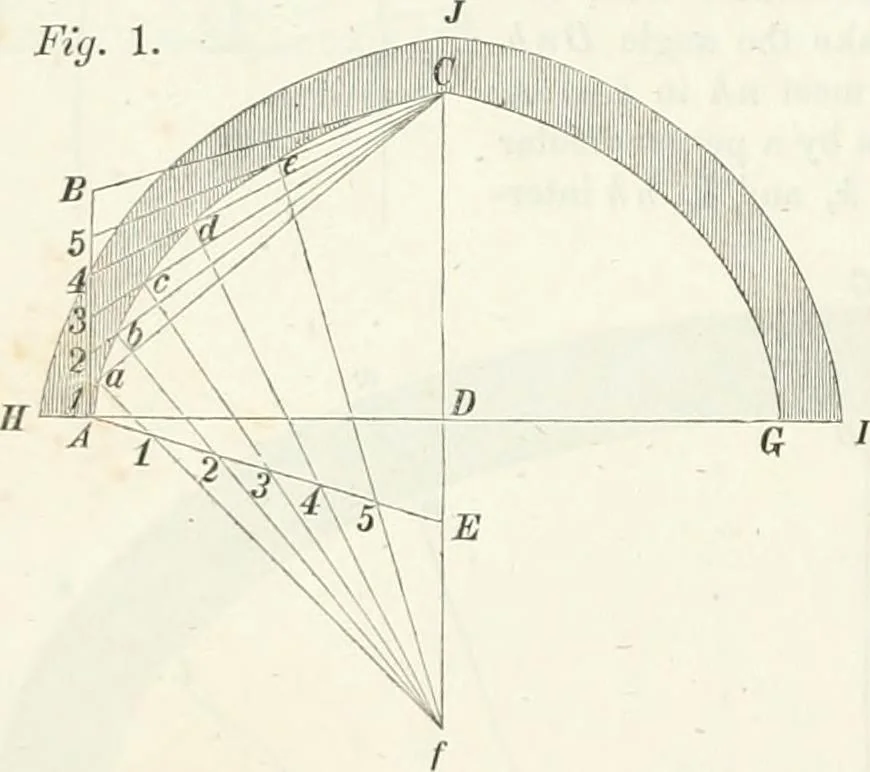 An illustration from The builder's practical director; or, Buildings for all classes, containing plans, sections and elevations for the erection of cottages, villas, farm buildings, dispensaries, public schools, &c., with detailed estimates, quantities, prices, &c. .., 1855, leaf 193