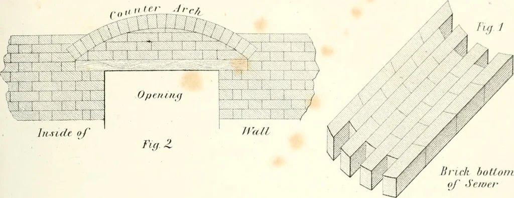 An illustration from The builder's practical director; or, Buildings for all classes, containing plans, sections and elevations for the erection of cottages, villas, farm buildings, dispensaries, public schools, &c., with detailed estimates, quantities, prices, &c. .., 1855, leaf 20
