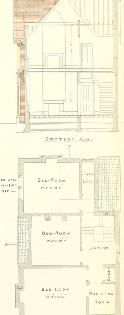 An illustration from The builder's practical director; or, Buildings for all classes, containing plans, sections and elevations for the erection of cottages, villas, farm buildings, dispensaries, public schools, &c., with detailed estimates, quantities, prices, &c. .., 1855, leaf 238