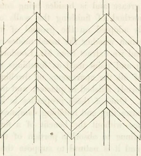 An illustration from The builder's practical director; or, Buildings for all classes, containing plans, sections and elevations for the erection of cottages, villas, farm buildings, dispensaries, public schools, &c., with detailed estimates, quantities, prices, &c. .., 1855, leaf 281