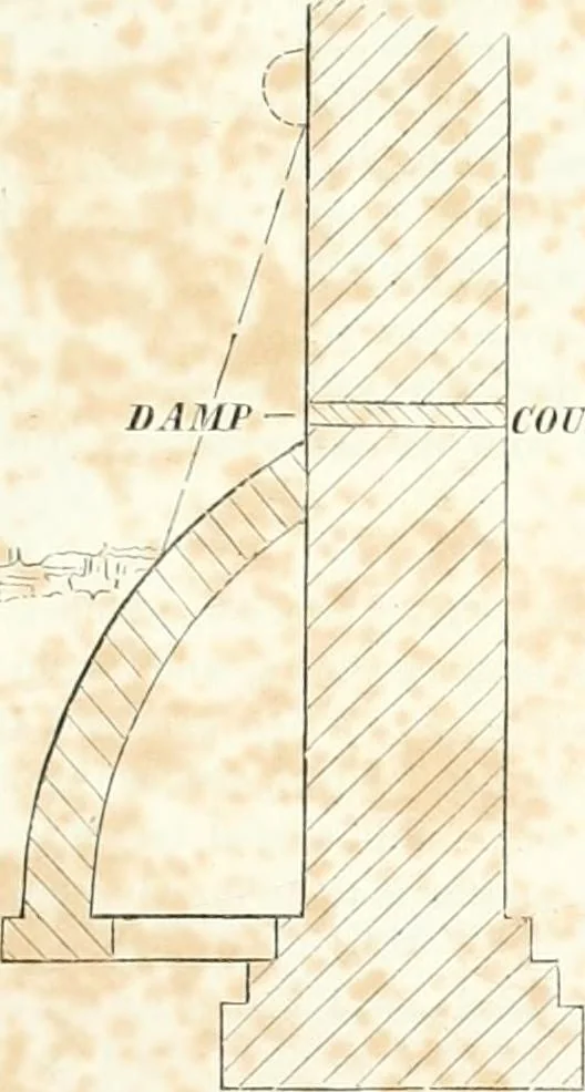An illustration from The builder's practical director; or, Buildings for all classes, containing plans, sections and elevations for the erection of cottages, villas, farm buildings, dispensaries, public schools, &c., with detailed estimates, quantities, prices, &c. .., 1855, leaf 388