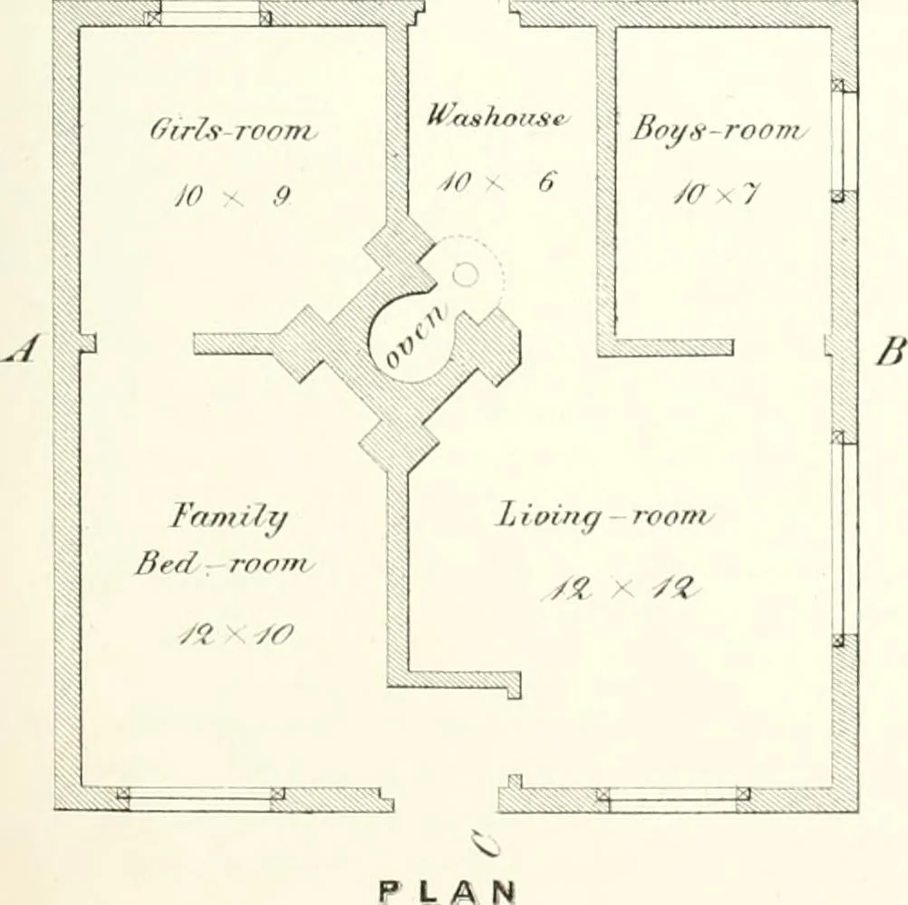 An illustration from The builder's practical director; or, Buildings for all classes, containing plans, sections and elevations for the erection of cottages, villas, farm buildings, dispensaries, public schools, &c., with detailed estimates, quantities, prices, &c. .., 1855, leaf 50