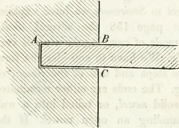 An illustration from The builder's practical director; or, Buildings for all classes, containing plans, sections and elevations for the erection of cottages, villas, farm buildings, dispensaries, public schools, &c., with detailed estimates, quantities, prices, &c. .., 1855, leaf 513