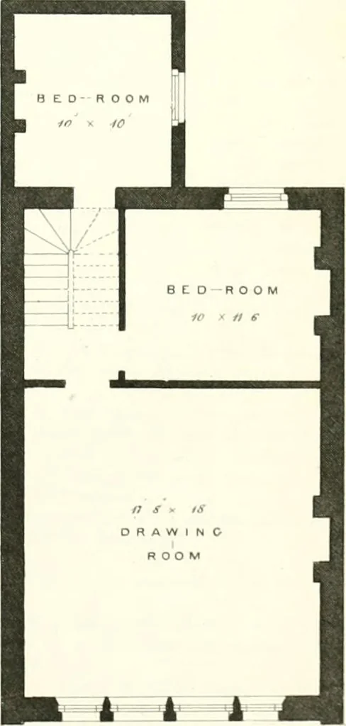 An illustration from The builder's practical director; or, Buildings for all classes, containing plans, sections and elevations for the erection of cottages, villas, farm buildings, dispensaries, public schools, &c., with detailed estimates, quantities, prices, &c. .., 1855, leaf 534