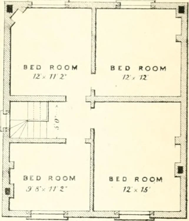 An illustration from The builder's practical director; or, Buildings for all classes, containing plans, sections and elevations for the erection of cottages, villas, farm buildings, dispensaries, public schools, &c., with detailed estimates, quantities, prices, &c. .., 1855, leaf 54