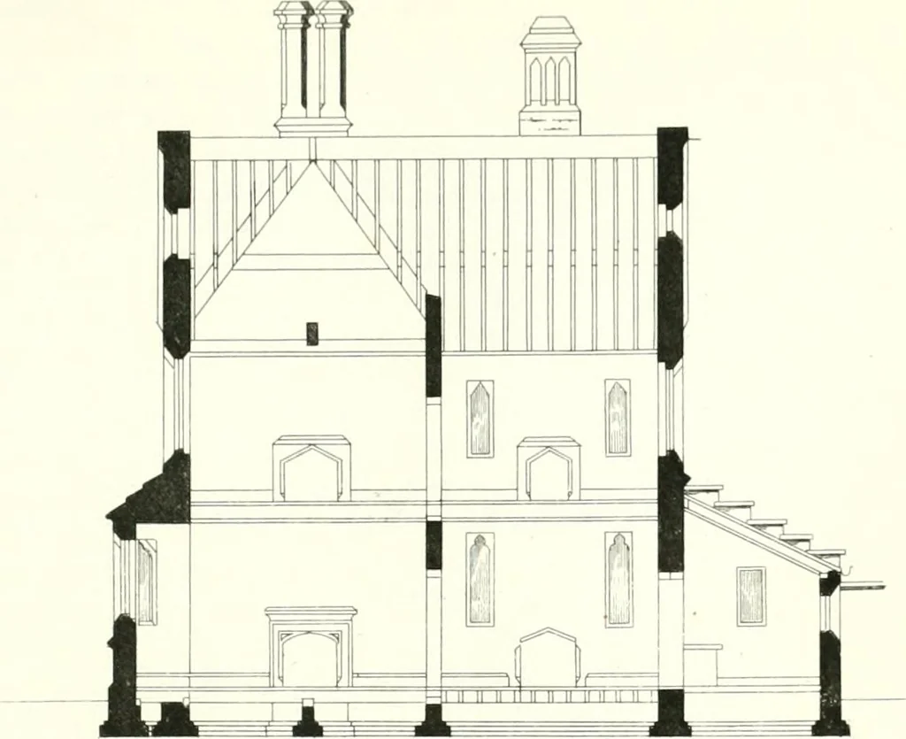 An illustration from The builder's practical director; or, Buildings for all classes, containing plans, sections and elevations for the erection of cottages, villas, farm buildings, dispensaries, public schools, &c., with detailed estimates, quantities, prices, &c. .., 1855, leaf 588