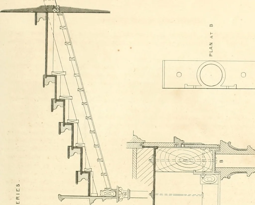 An illustration from The builder's practical director; or, Buildings for all classes, containing plans, sections and elevations for the erection of cottages, villas, farm buildings, dispensaries, public schools, &c., with detailed estimates, quantities, prices, &c. .., 1855, leaf 668