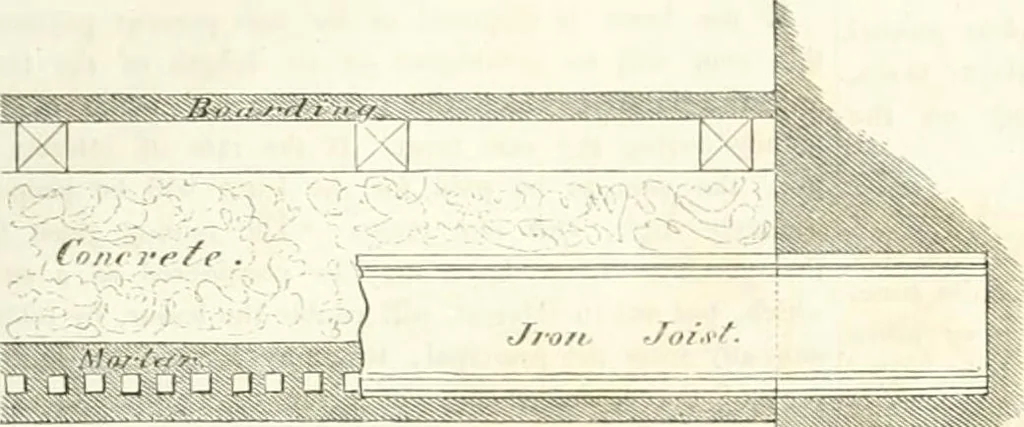 An illustration from The builder's practical director; or, Buildings for all classes, containing plans, sections and elevations for the erection of cottages, villas, farm buildings, dispensaries, public schools, &c., with detailed estimates, quantities, prices, &c. .., 1855, leaf 750