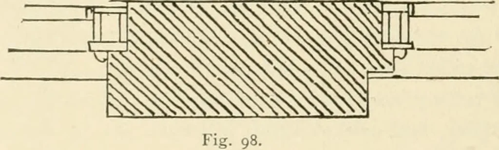 An illustration from Building construction and superintendence, by F.E. Kidder ..., 1896, leaf 171
