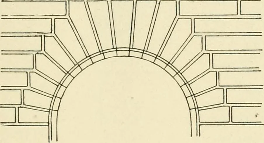 An illustration from Building construction and superintendence, by F.E. Kidder ..., 1896, leaf 174