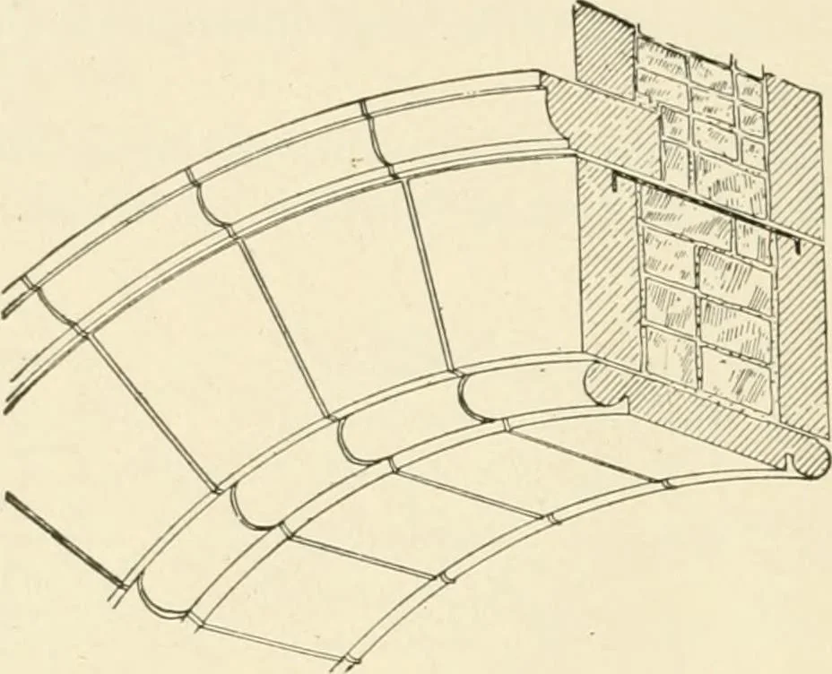 An illustration from Building construction and superintendence, by F.E. Kidder ..., 1896, leaf 175