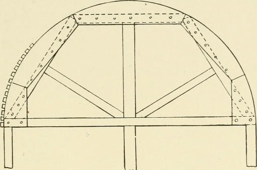 An illustration from Building construction and superintendence, by F.E. Kidder ..., 1896, leaf 180