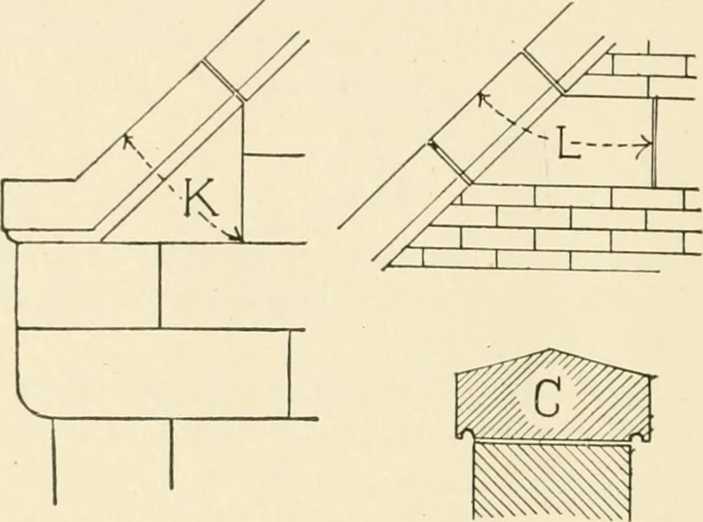 An illustration from Building construction and superintendence, by F.E. Kidder ..., 1896, leaf 181