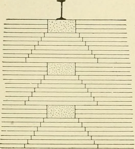 An illustration from Building construction and superintendence, by F.E. Kidder ..., 1896, leaf 186