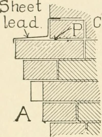 An illustration from Building construction and superintendence, by F.E. Kidder ..., 1896, leaf 215