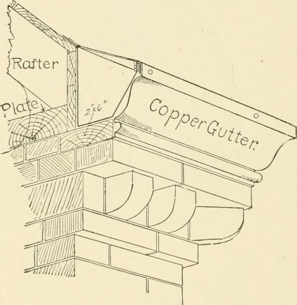 An illustration from Building construction and superintendence, by F.E. Kidder ..., 1896, leaf 217