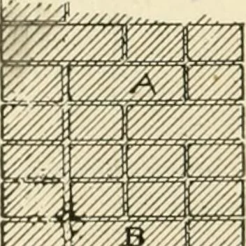 An illustration from Building construction and superintendence, by F.E. Kidder ..., 1896, leaf 219