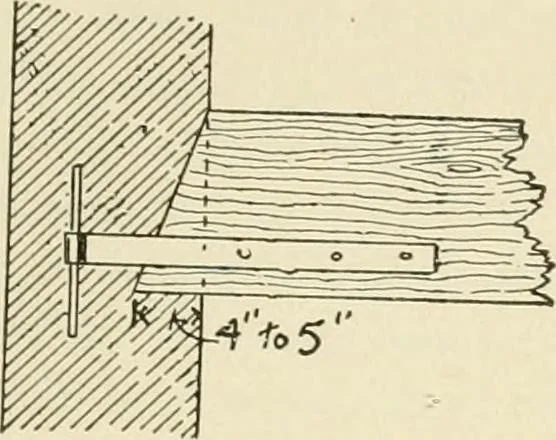 An illustration from Building construction and superintendence, by F.E. Kidder ..., 1896, leaf 224