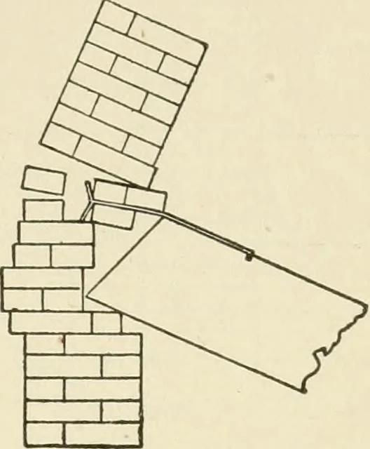 An illustration from Building construction and superintendence, by F.E. Kidder ..., 1896, leaf 224