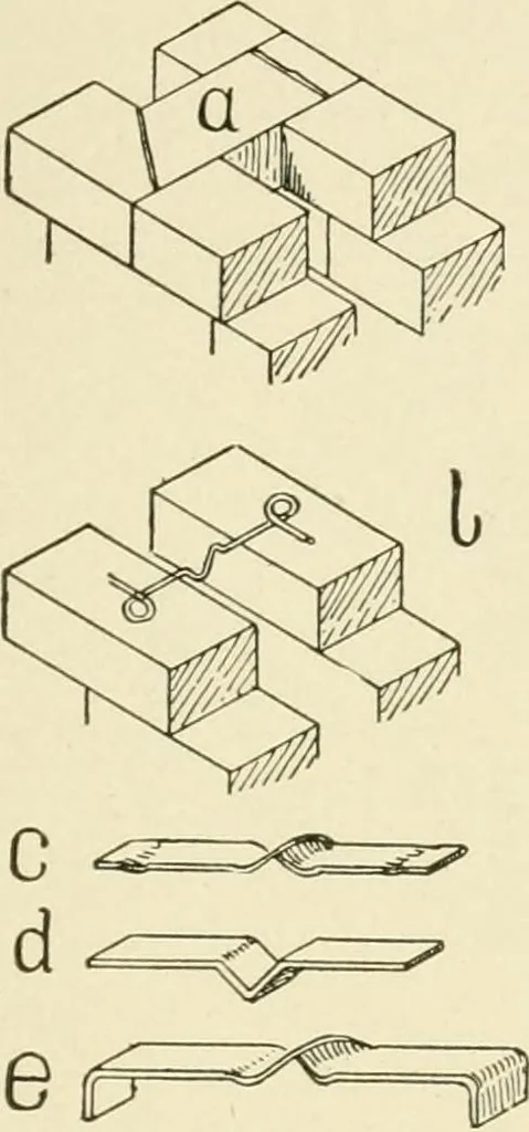 An illustration from Building construction and superintendence, by F.E. Kidder ..., 1896, leaf 236