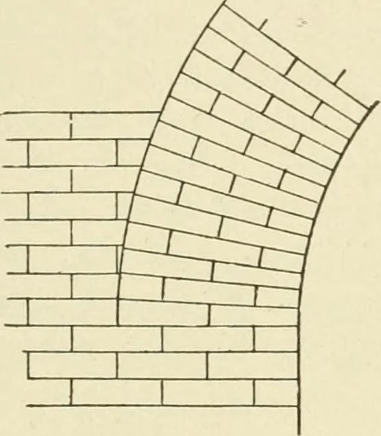 An illustration from Building construction and superintendence, by F.E. Kidder ..., 1896, leaf 240
