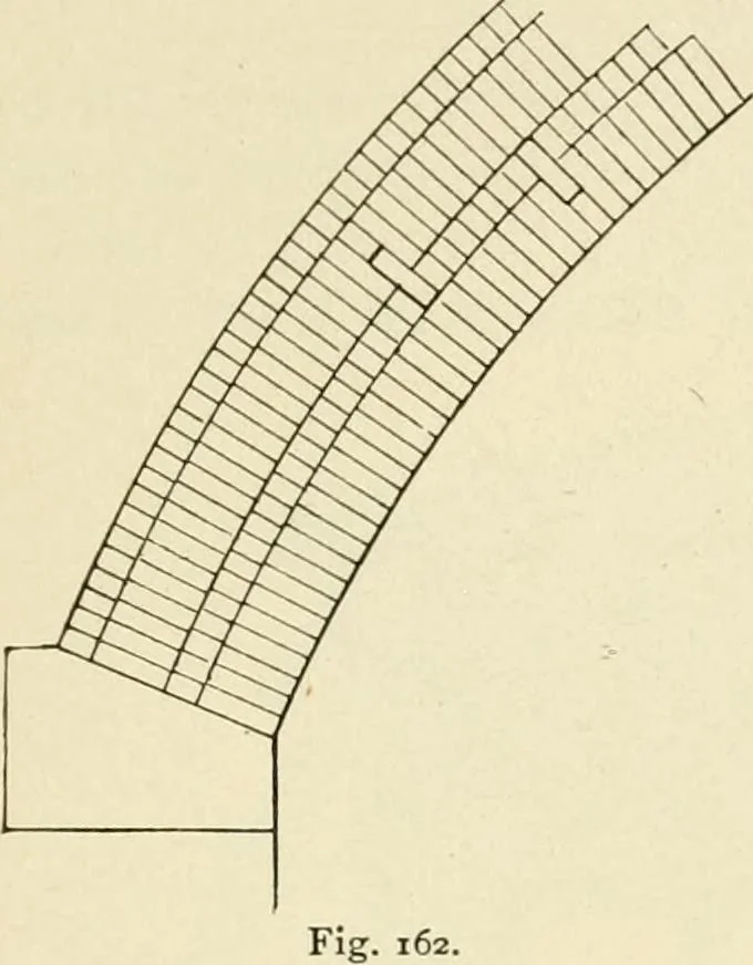 An illustration from Building construction and superintendence, by F.E. Kidder ..., 1896, leaf 242