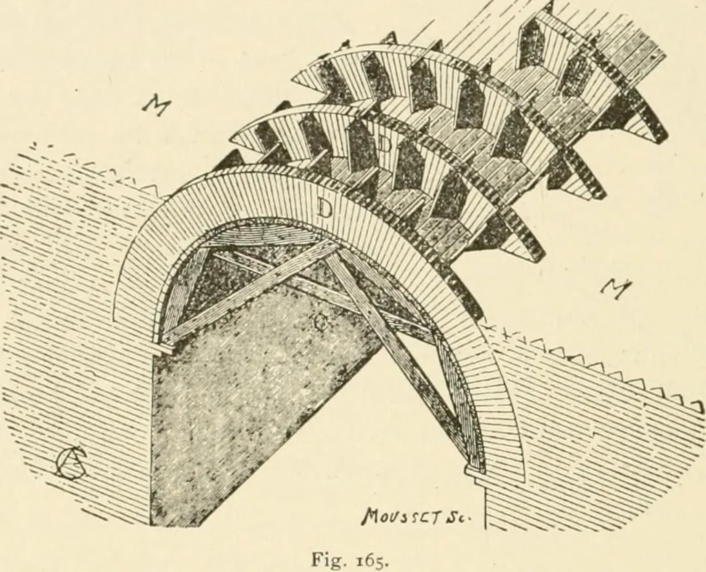 An illustration from Building construction and superintendence, by F.E. Kidder ..., 1896, leaf 243