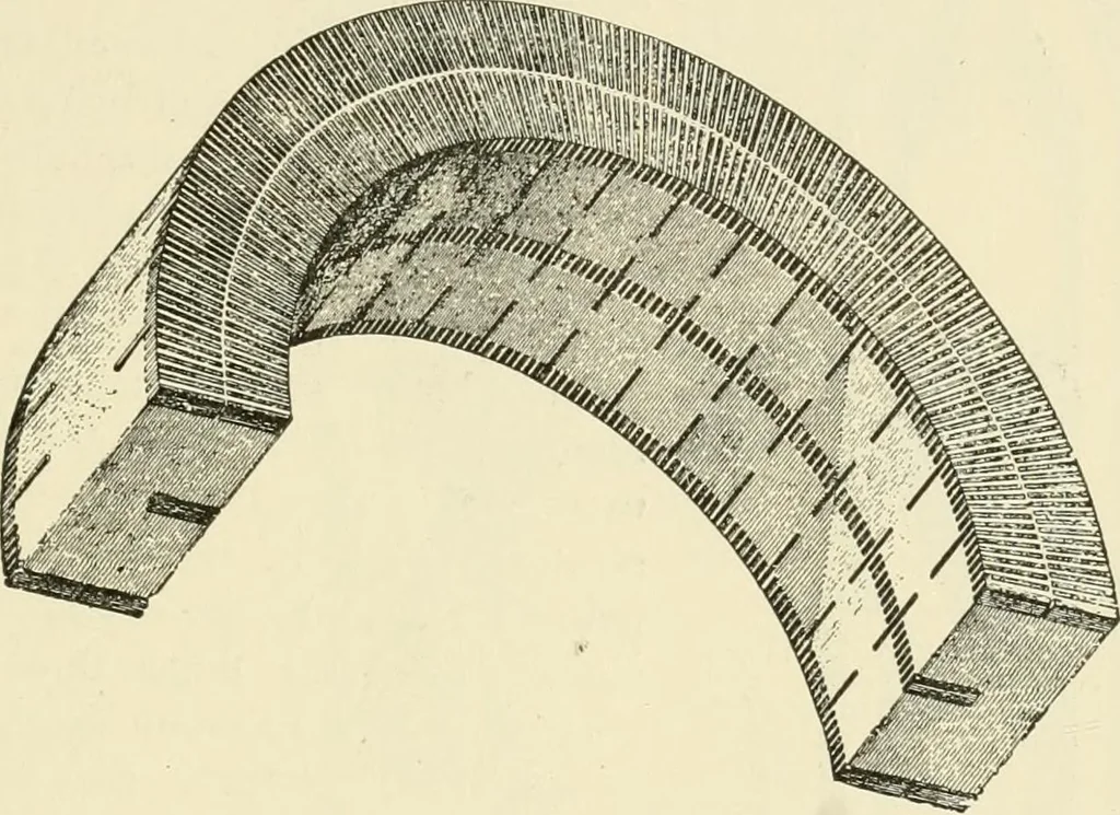 An illustration from Building construction and superintendence, by F.E. Kidder ..., 1896, leaf 244