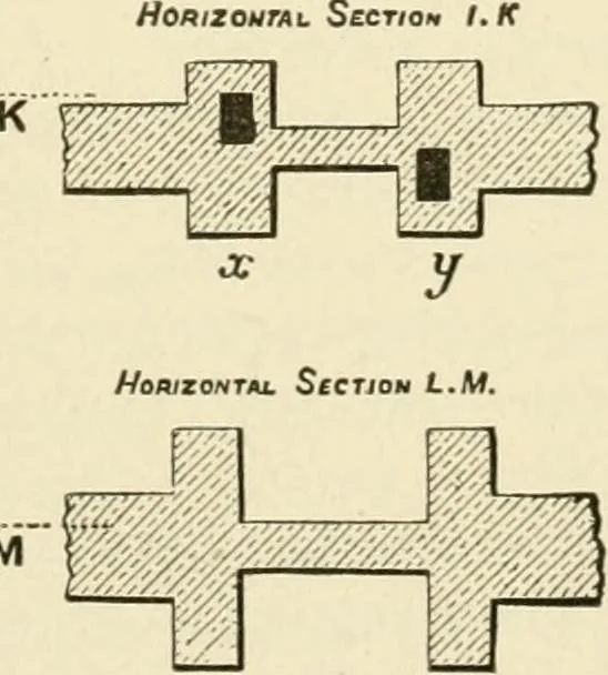 An illustration from Building construction and superintendence, by F.E. Kidder ..., 1896, leaf 246