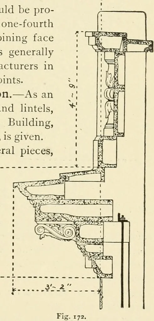 An illustration from Building construction and superintendence, by F.E. Kidder ..., 1896, leaf 264