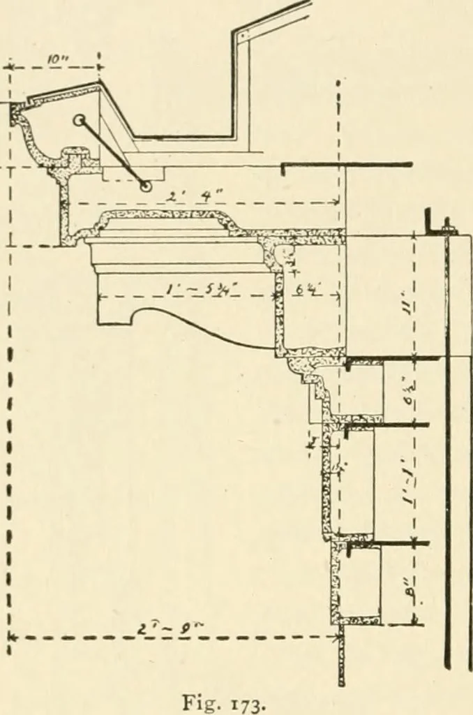 An illustration from Building construction and superintendence, by F.E. Kidder ..., 1896, leaf 265