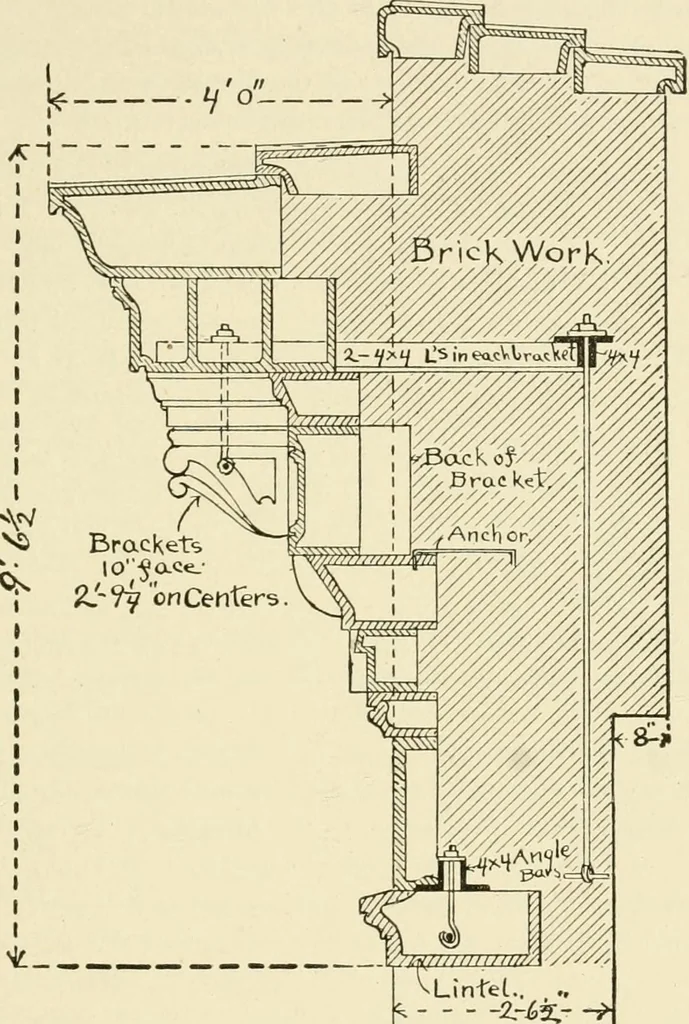 An illustration from Building construction and superintendence, by F.E. Kidder ..., 1896, leaf 266