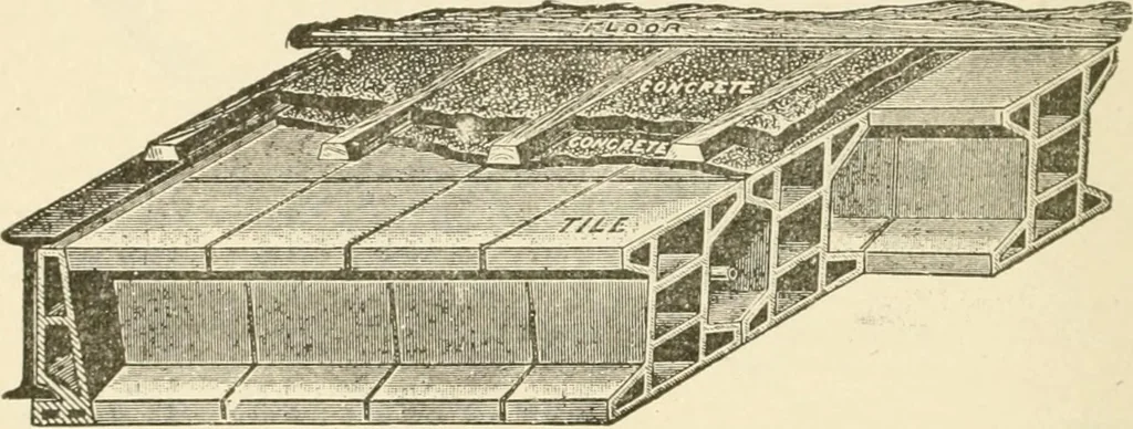 An illustration from Building construction and superintendence, by F.E. Kidder ..., 1896, leaf 281