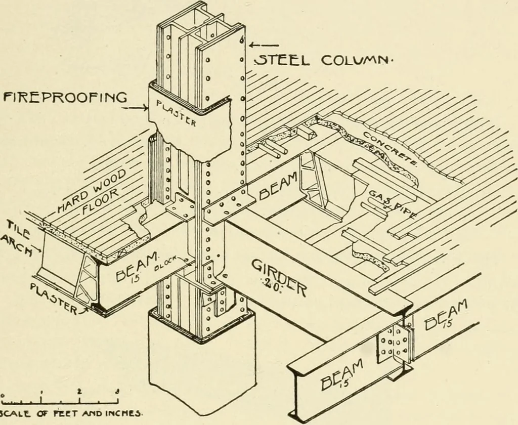 An illustration from Building construction and superintendence, by F.E. Kidder ..., 1896, leaf 288