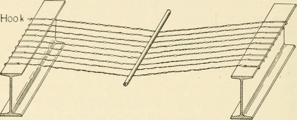An illustration from Building construction and superintendence, by F.E. Kidder ..., 1896, leaf 297