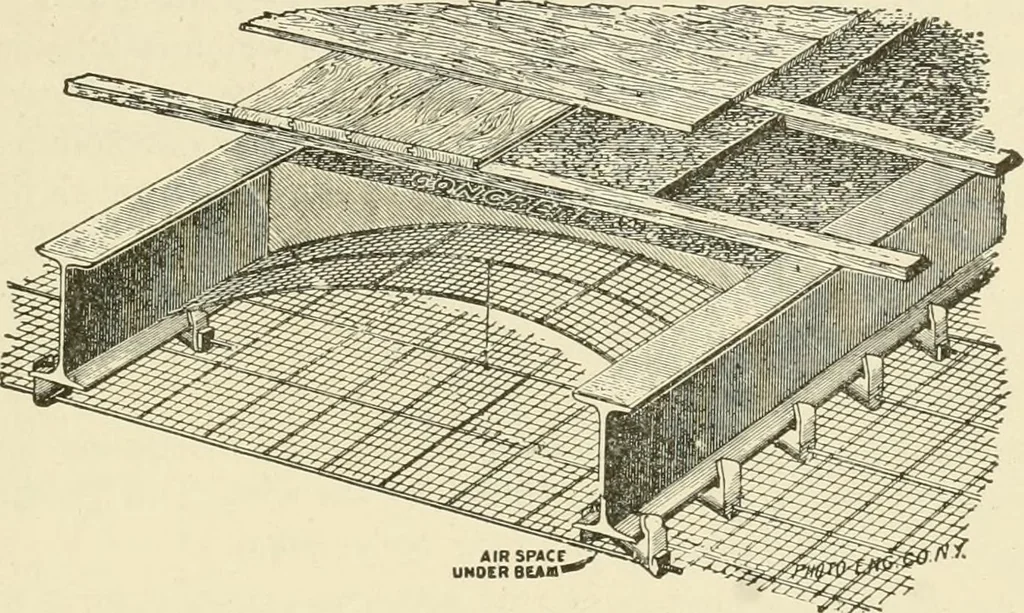 An illustration from Building construction and superintendence, by F.E. Kidder ..., 1896, leaf 300