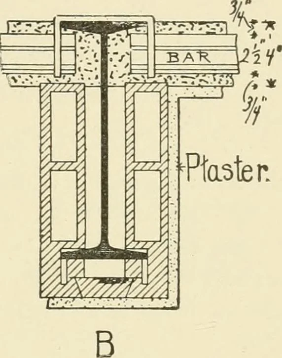 An illustration from Building construction and superintendence, by F.E. Kidder ..., 1896, leaf 304