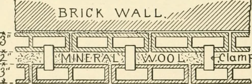 An illustration from Building construction and superintendence, by F.E. Kidder ..., 1896, leaf 315