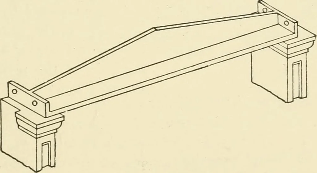 An illustration from Building construction and superintendence, by F.E. Kidder ..., 1896, leaf 318